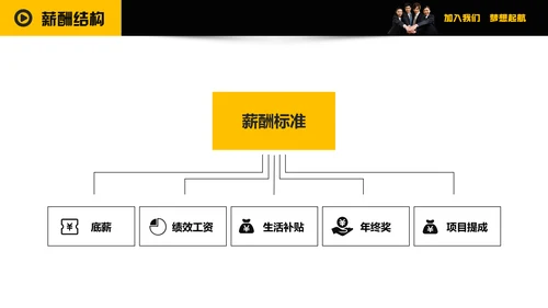 企业招聘寻找千里马通用PPT模板