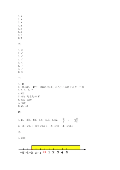 小学六年级下册数学摸底考试题精品（全优）.docx