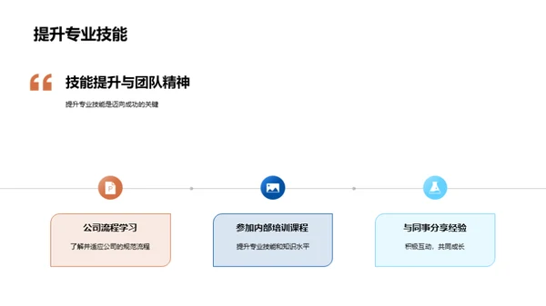 步入职场的成功之道