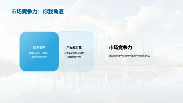 科技驱动力：创新引领未来
