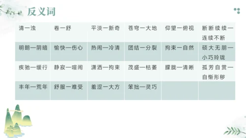 2024-2025学年六年级上册语文统编版第一单元基础知识梳理 课件