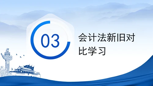 2024新修订中华人民共和国会计法新旧对比学习解读PPT