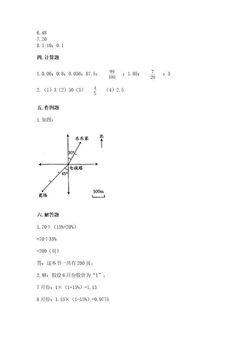 小学六年级下册数学期末卷附参考答案突破训练