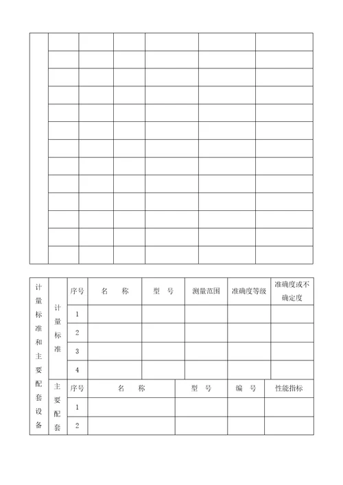 鸡西市质量技术监督局计量授权办理程序