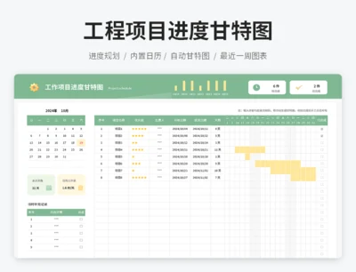 工程项目进度甘特图