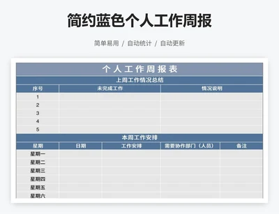 简约蓝色个人工作周报