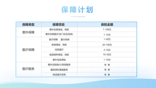 蓝色简约大方保险公司签约仪式总结动态PPT