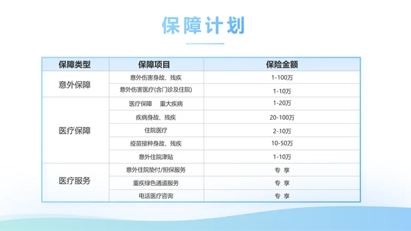 蓝色简约大方保险公司签约仪式总结动态PPT