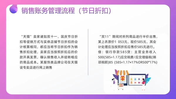 紫色插画电商行业会计处理流程PPT模板宣传PPT动态PPT财务知识培训