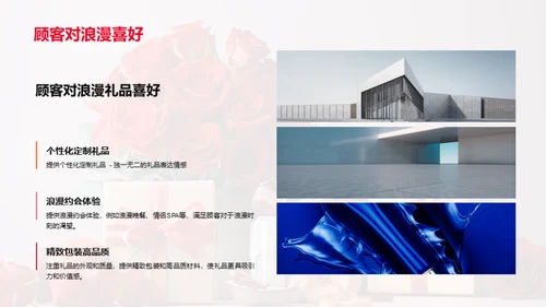 打造浪漫情人节营销策略