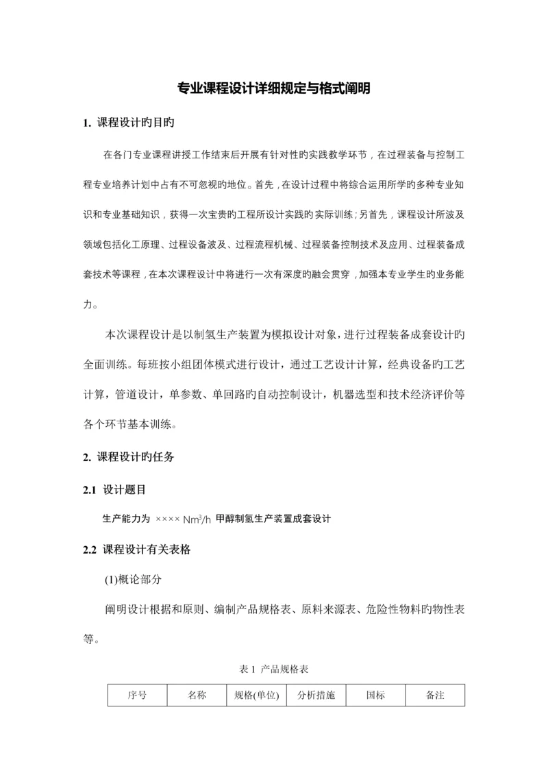 专业课程设计说明书涉及的主要表格格式模板.docx