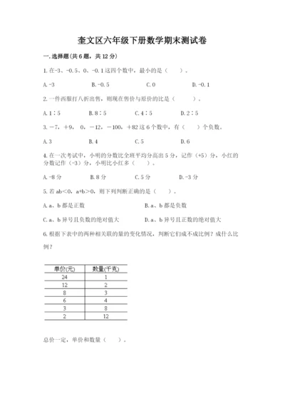 奎文区六年级下册数学期末测试卷精编.docx