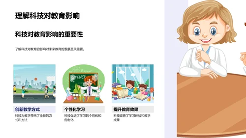 科技影响下的教育变革PPT模板