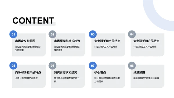 休闲车配件市场深度解析