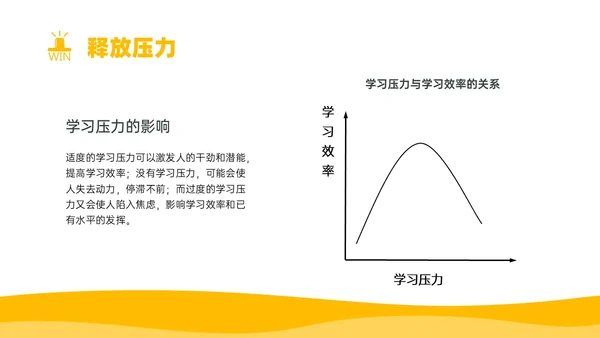 黄色简约卡通插画释放压力主题班会PPT模板