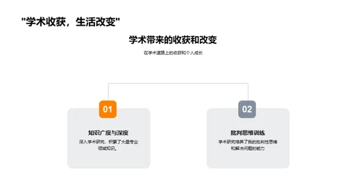 升华学术：从本科至博士