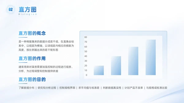 浅色科技渐变风QC七大手法qc