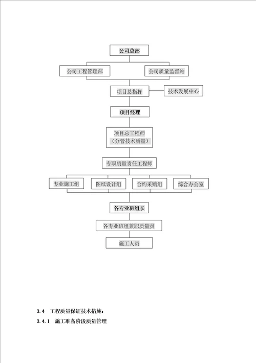 暖通综合施工组织设计范本