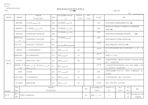 销售部长岗位绩效考核表