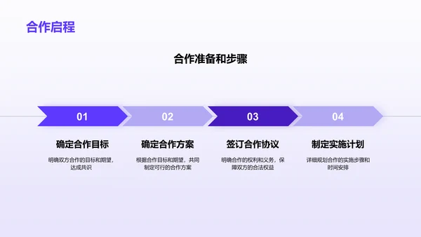 紫色渐变插画优势互补共创辉煌PPT模板