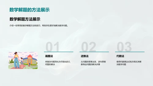 数学学习实用策略