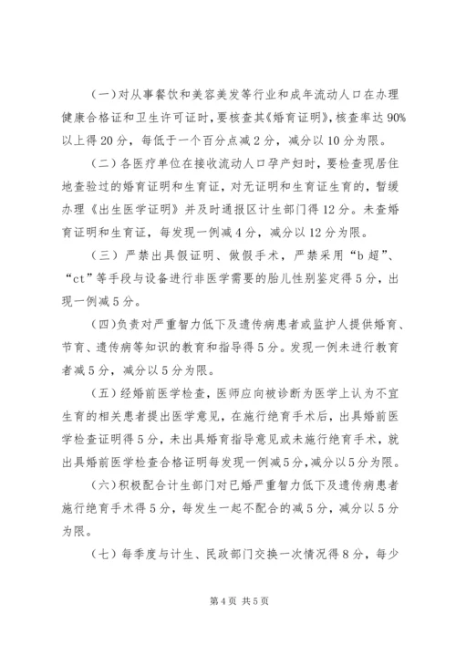 人口与计划生育齐抓共管考评办法.docx