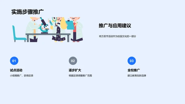 万圣节教学创新PPT模板