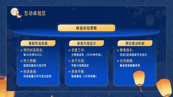 深蓝色3D立体风中秋节企业中秋晚会PPT模板