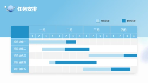 蓝色幻彩立体抽象营销项目策划模板