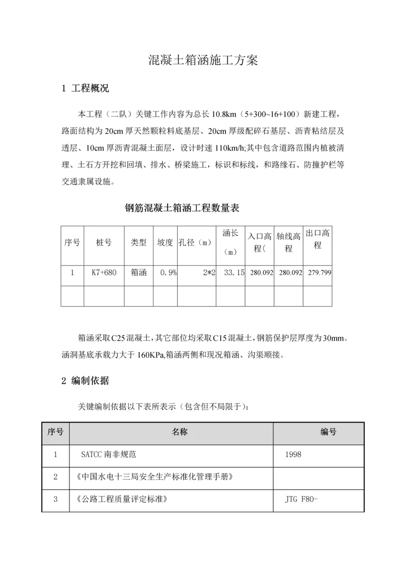 混凝土箱涵综合标准施工专业方案.docx