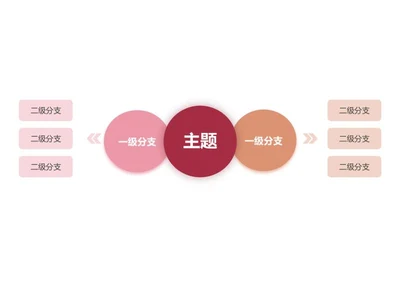思维导图-彩色简约圆形思维导图word模板