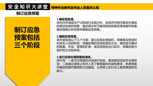 特种作业人员基本认知PPT模板