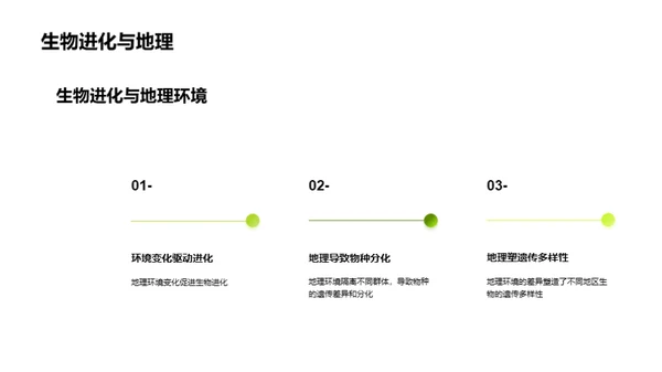 地理智慧与生物世界