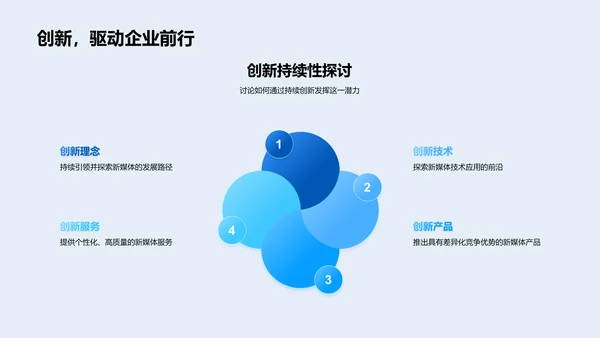 新媒体年中战略汇报PPT模板