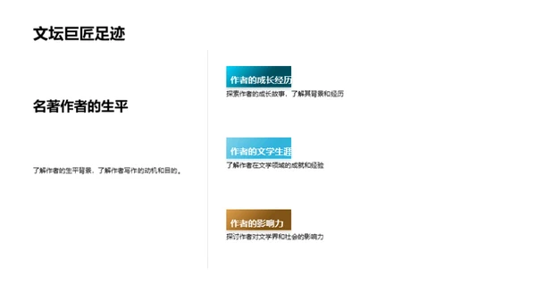 探秘文学经典