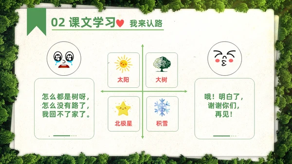 绿色简约实拍要是你在野外迷了路二年级语文下册说课PPT课件小学语文二年级下册课件