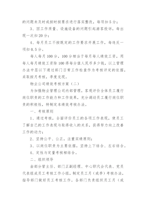 物业公司绩效考核的方案.docx