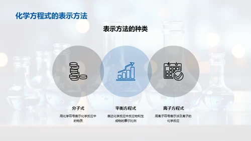 探索化学之美
