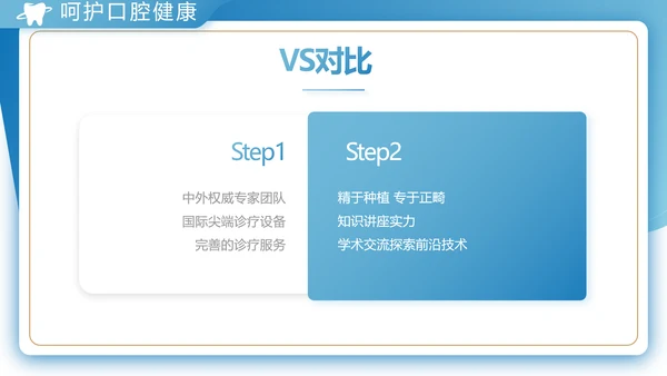 蓝色大气口腔牙科工作总结汇报PPT
