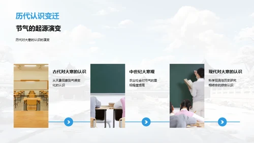 大寒节气的历史解读