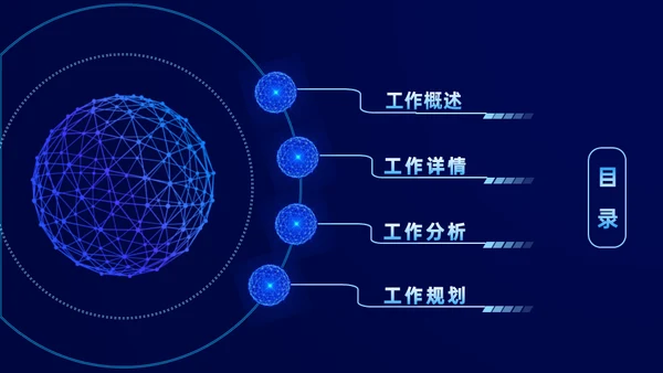 科技风格年终总结汇报通用ppt模板