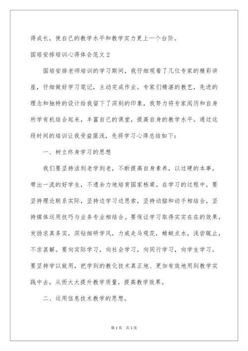 2022国培计划培训心得体会_3.docx