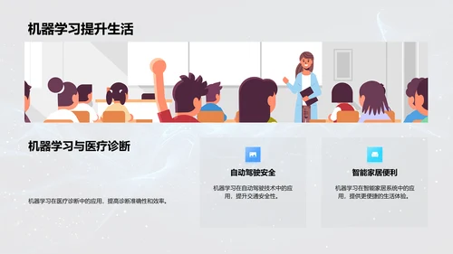 计算科学中的机器学习PPT模板