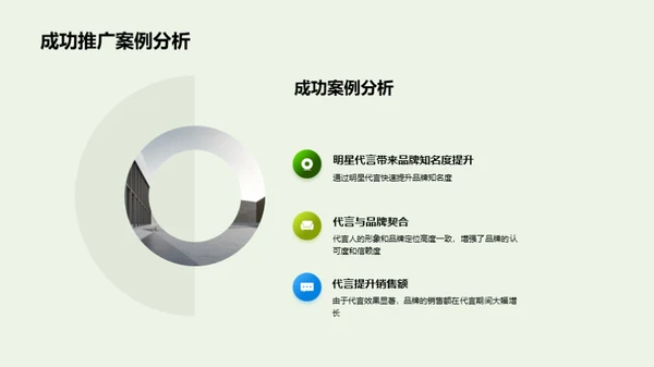 运动员影响力的品牌升级