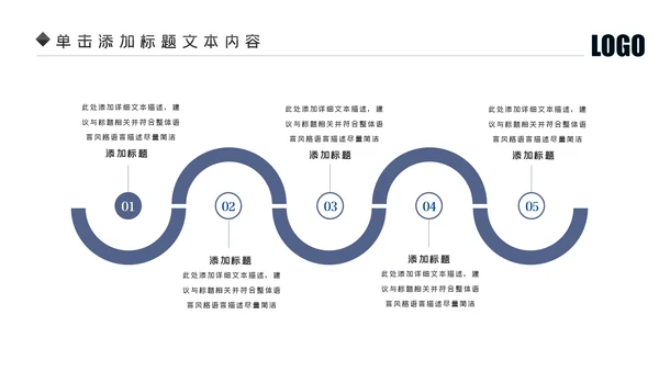电子元件主板芯片研发制造工作汇报PPT模板