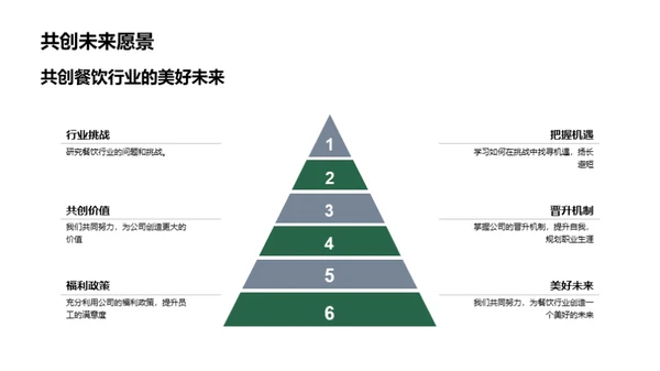 提升服务品质