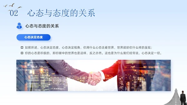 蓝色简约商务企业团队管理培训工作汇报八大心态培训PPT模板