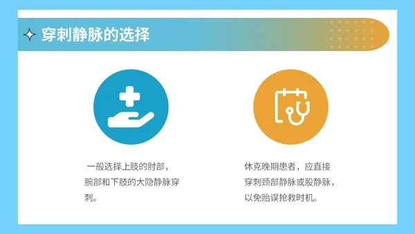 静脉留置针的护理课件蓝色简约医院护士浅静脉留置针的应用与维护医疗PPT模板