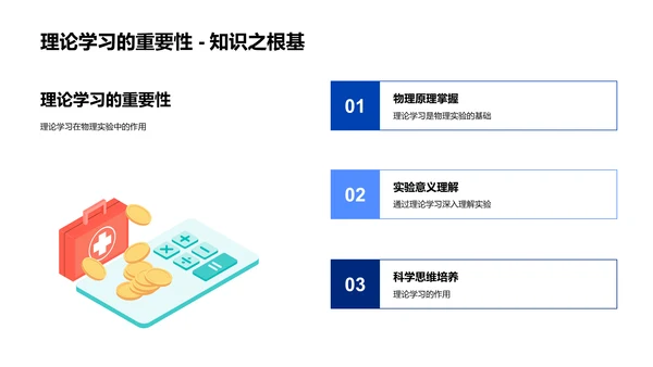 初三物理实验讲解PPT模板