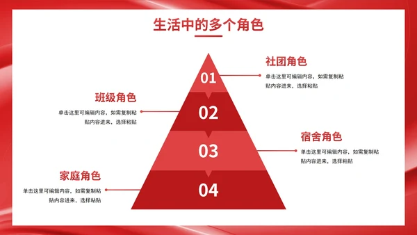 红色简约流体国家奖学金答辩PPT模板